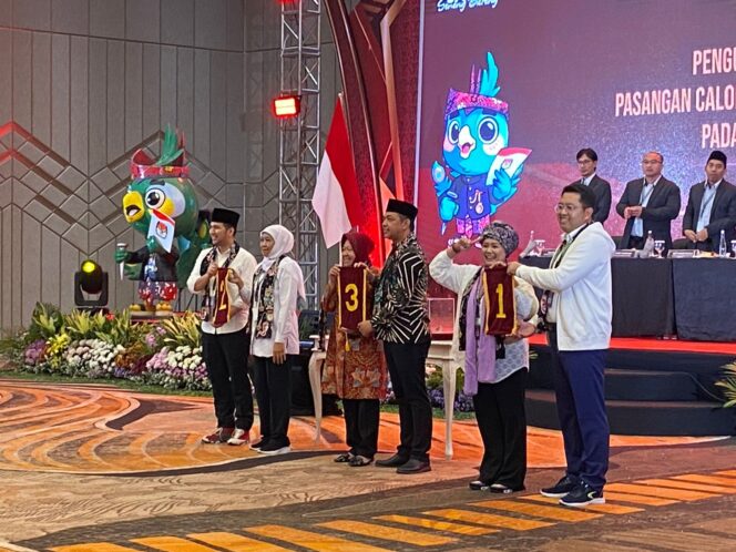 
 Pilgub Jatim 2024: Luluk 1, Khofifah 2, Risma 3